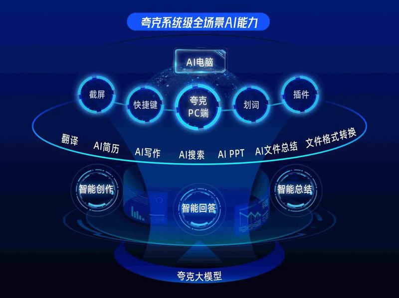 如何选择适合你的域名?六个关键因素你需要知道
