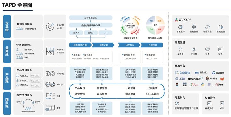 APP定制:企业与个人的双赢选择