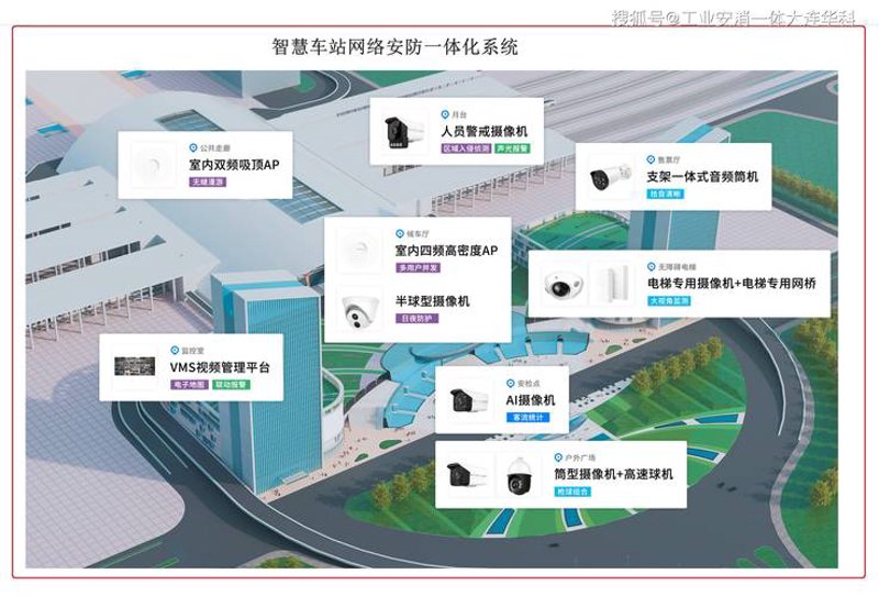 网络营销:工具与资源对比,你选择对了吗?
